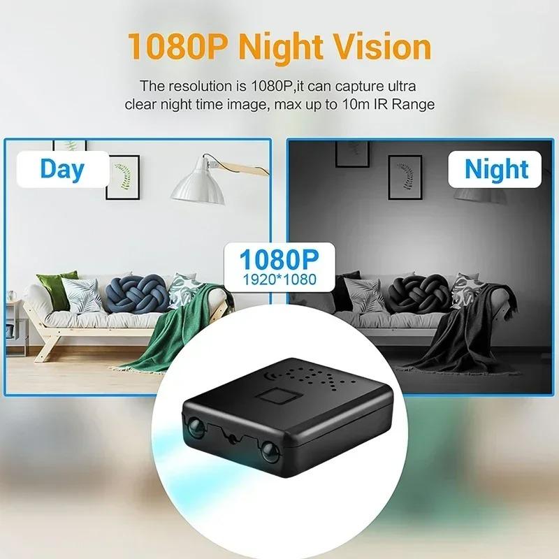 XD MINI CAMERA (WiFi) wifi,night_vision,motion_detection,1080p,loop_recording 1080P - Thumbnail 6