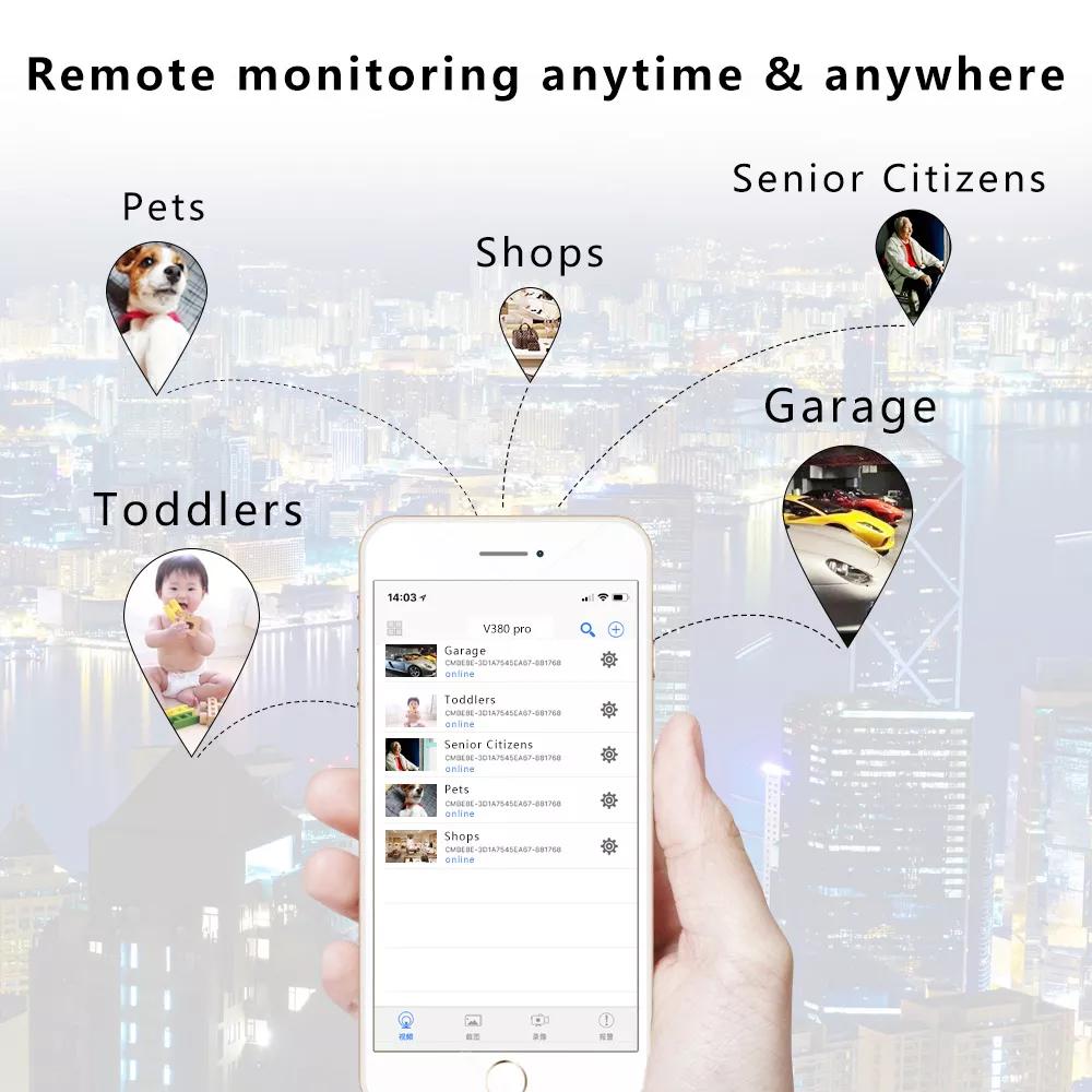 Full HD Video Quality